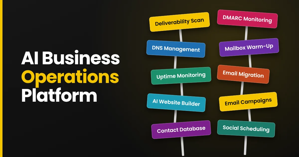 AI Business Operations Platform AI business operations platform tools: deliverability scan, DMARC monitoring, DNS management, mailbox warm-up, uptime monitoring, email migration, AI website builder, email campaigns, contact database and social scheduling